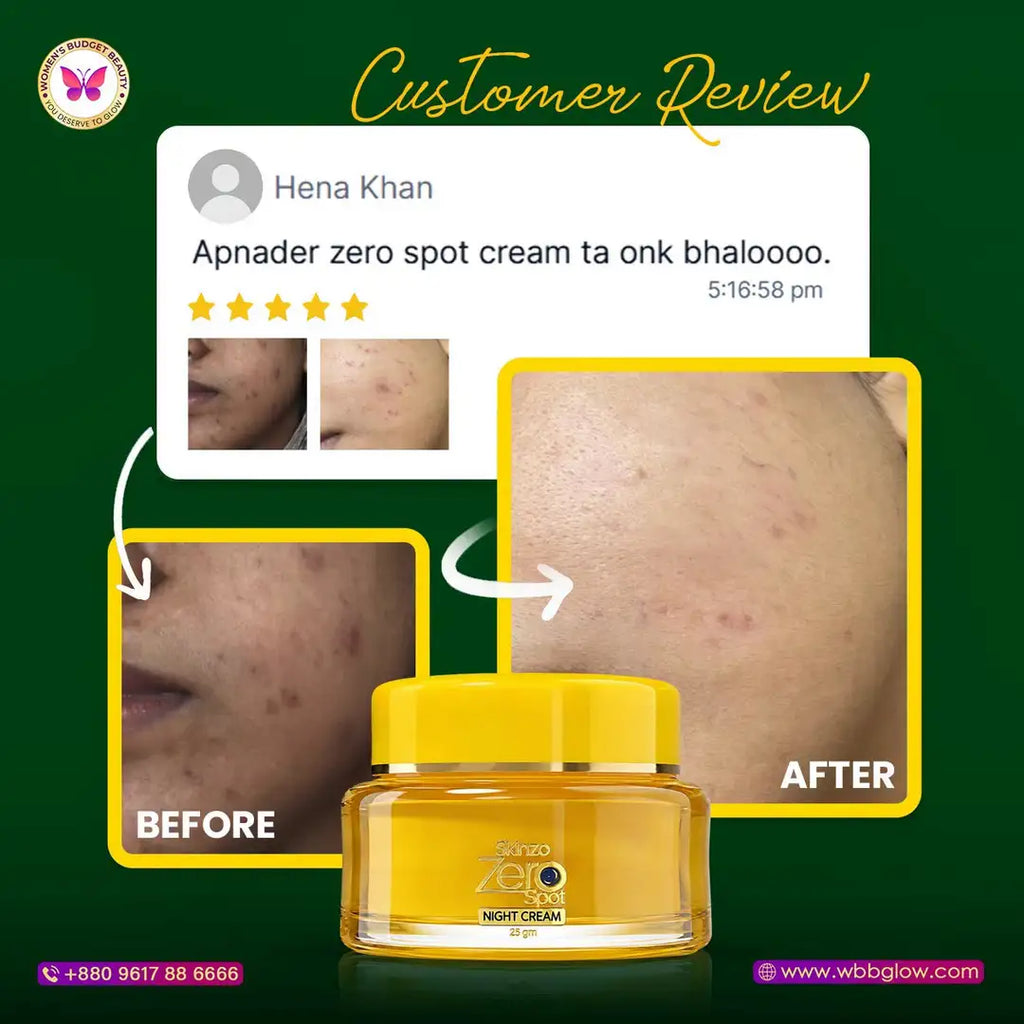 SkinZo Zero Spot Night Cream