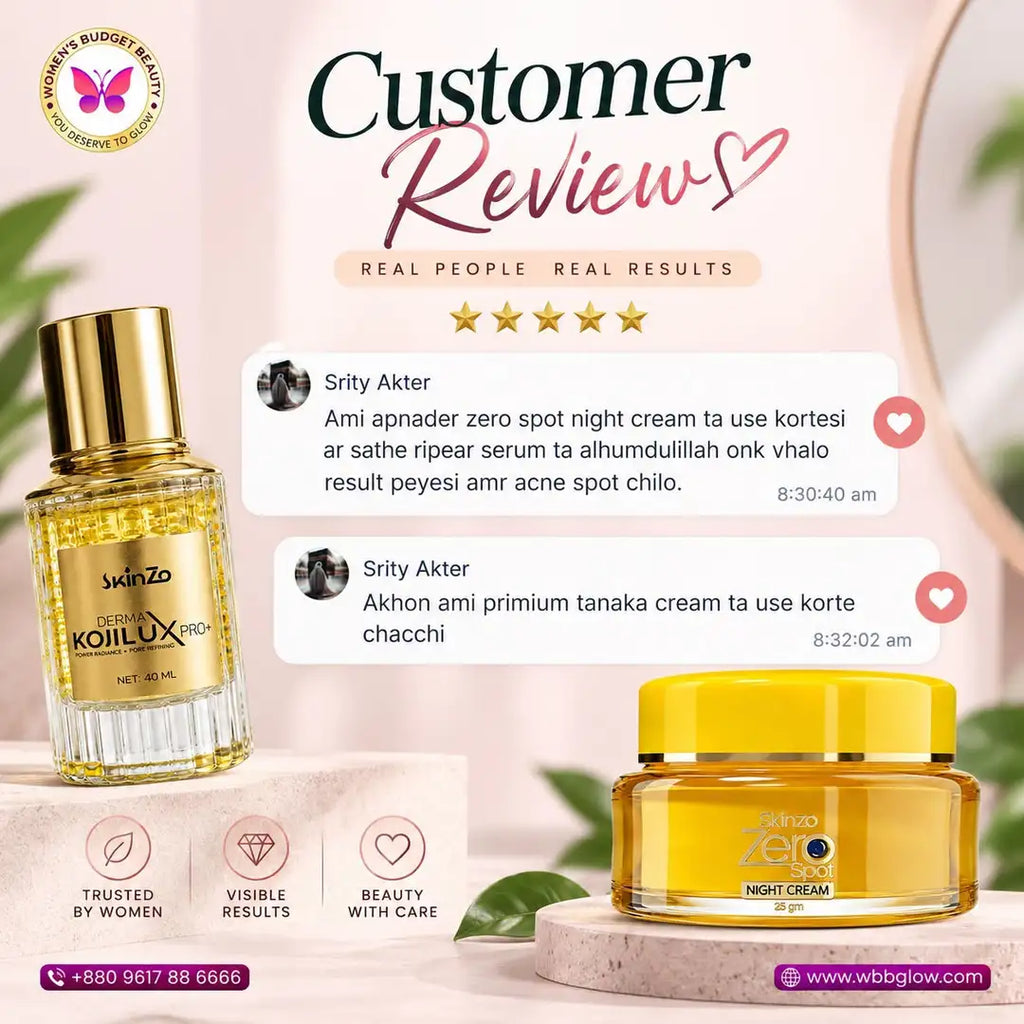 SkinZo Zero Spot Night Cream